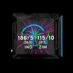Rohit Sharma Collectible Pack Drop Thumbnail