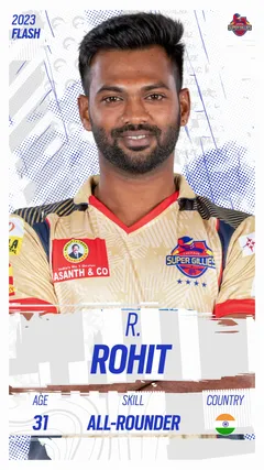R. Rohit Collectible Surface Thumbnail