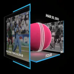 Sachin Tendulkar Collectible Surface Thumbnail