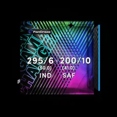 Sachin Tendulkar Collectible Pack Drop Thumbnail