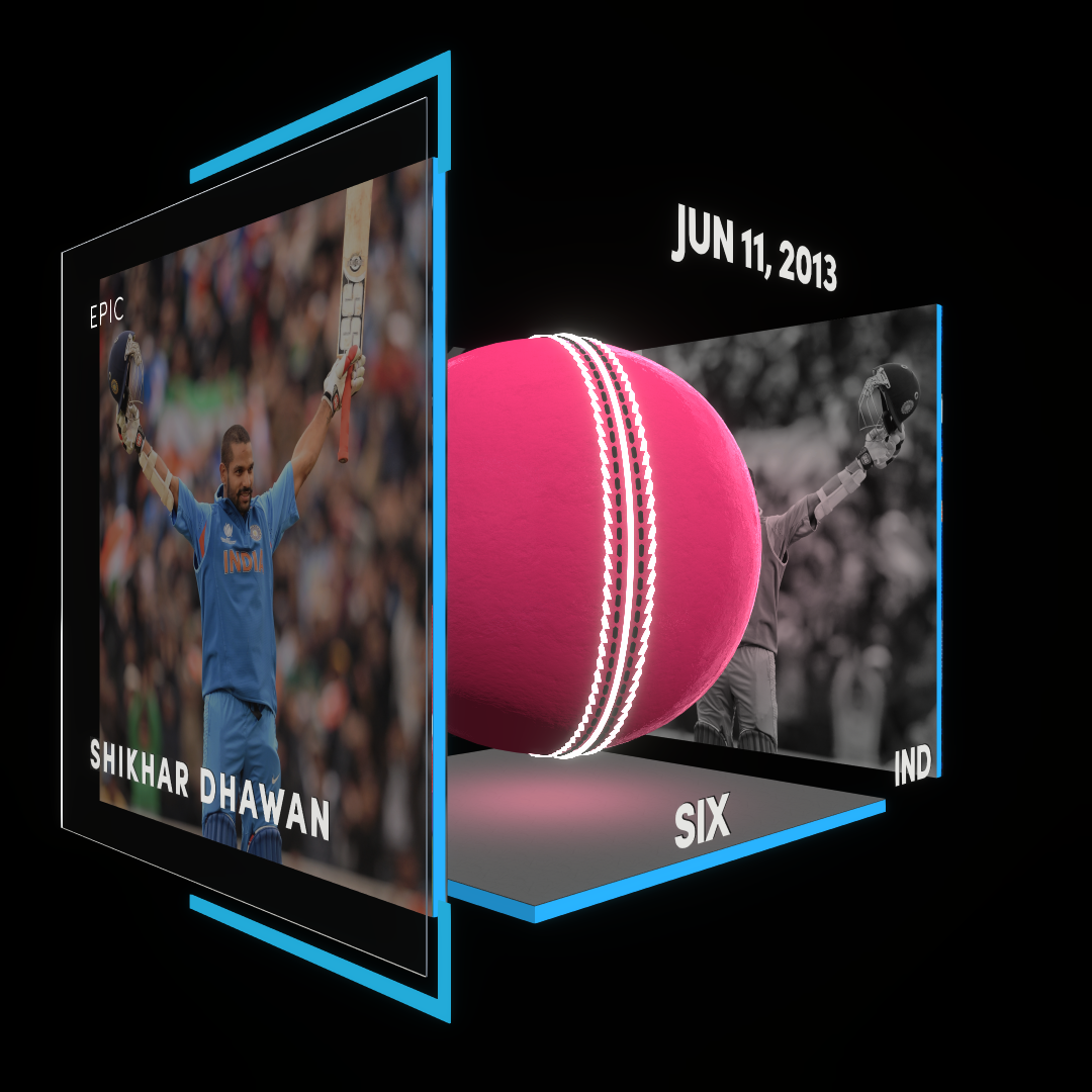 Shikhar Dhawan Collectible Thumbnail