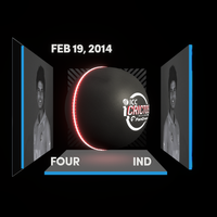 Digital Collectible For Shreyas Iyer's Four At The 2014 ICC U-19 Men's CWC