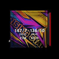 Sikandar Raza Collectible Pack Drop Thumbnail