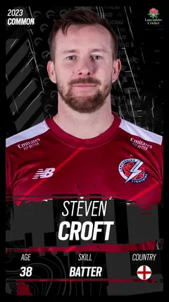 Steven Croft Collectible Surface Thumbnail