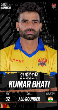 Subodh Kumar Bhati Collectible Surface Thumbnail