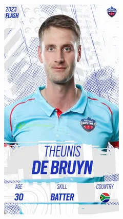Theunis De Bruyn Collectible Surface Thumbnail