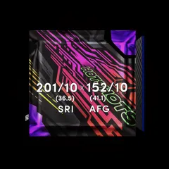 Thisara Perera Collectible Pack Drop Thumbnail