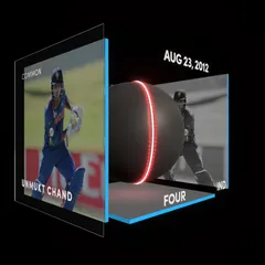 Unmukt Chand Collectible Surface Thumbnail