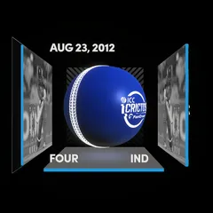 Digital Collectible For Unmukt Chand's Four At The 2012 ICC Under-19 Men's Cricket World Cup