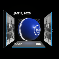 Digital Collectible For Yashasvi Jaiswal's Four At The 2020 ICC Under-19 Men’s Cricket World Cup