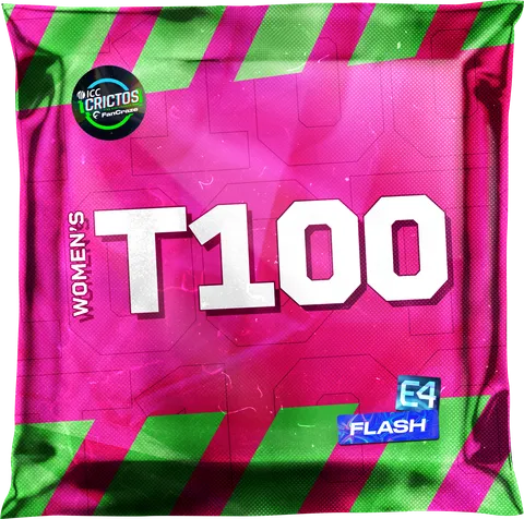 Symbol For T-100 Women's: Flash Pack Collectible